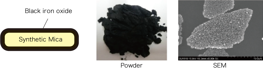 Very low impurities, selected substrate is used.