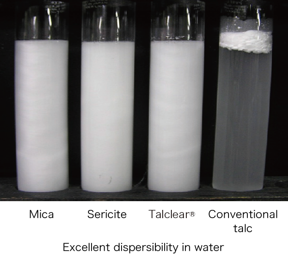 Dispersibility